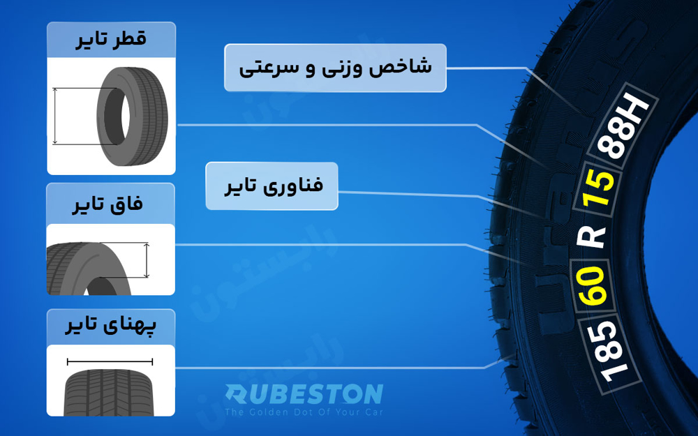 لاستیک یزد - سایز 18565R15